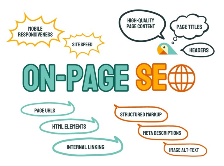 on page seo what it is